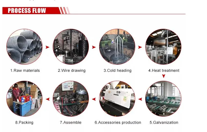 Nail Fastening Drive Pin for Powder Actuated Tools Gas Pin & Fuel Cell with Strip (shrinkage rod) Pd2.6&3.0